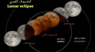 الإمارات تترقب آخر مراحل خسوف كلي للقمر يظهر في السماء غداً